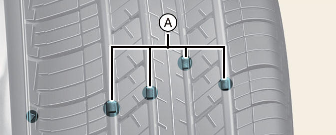 Tire replacement
