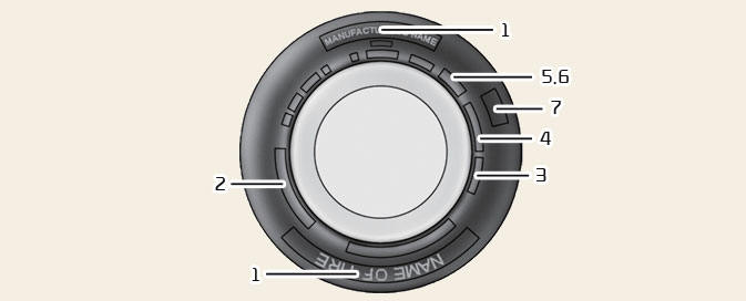 Tire sidewall labeling