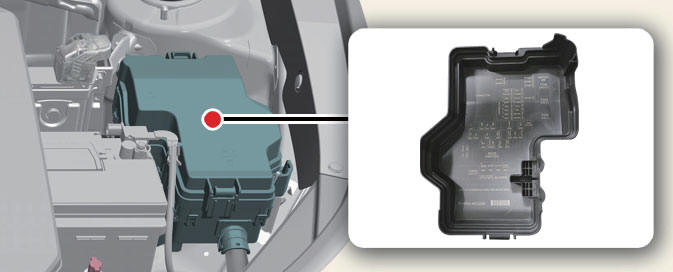 Motor compartment fuse panel (Kia Niro EV)