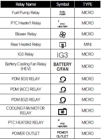 Relay