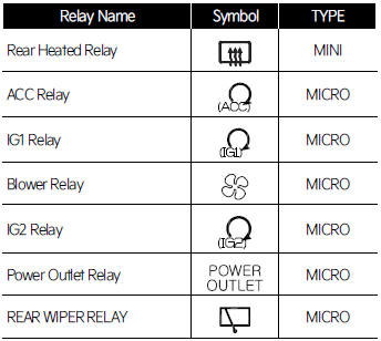 Relay