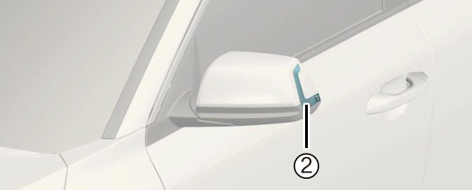 Light position (Side)