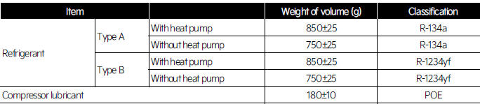 Air conditioning system