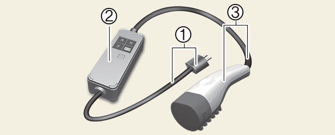 Trickle charger (portable charging cable)