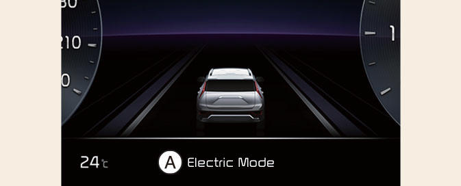 CD (Charge Depleting, Electric) mode (Plug-in hybrid vehicle)