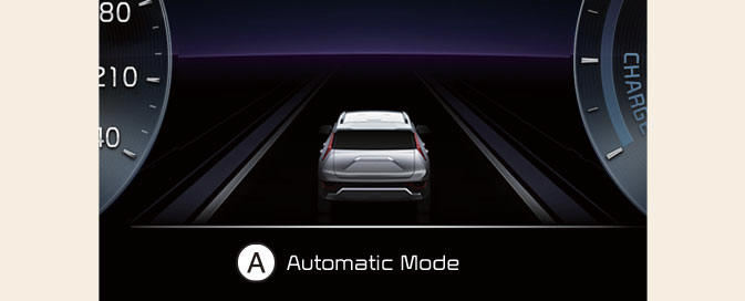 AUTO (Automatic) mode (Plug-in hybrid vehicle)