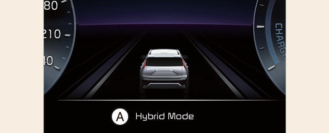 CS (Charge Sustaining, Hybrid) mode (Plug-in hybrid vehicle)