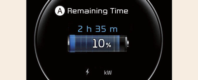 Remaining charge time (Plug-in hybrid vehicle)