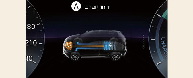 Engine generation/motor drive
