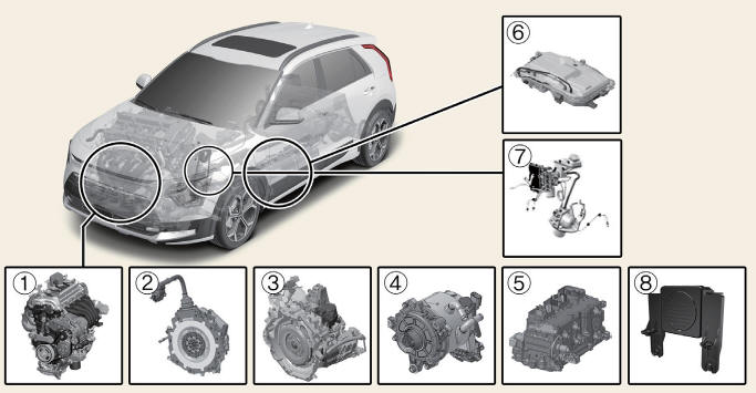 Plug-in hybrid vehicle components 