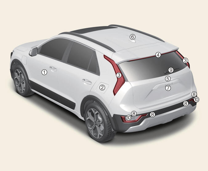 Rear view ( Kia NIRO Hybrid)
