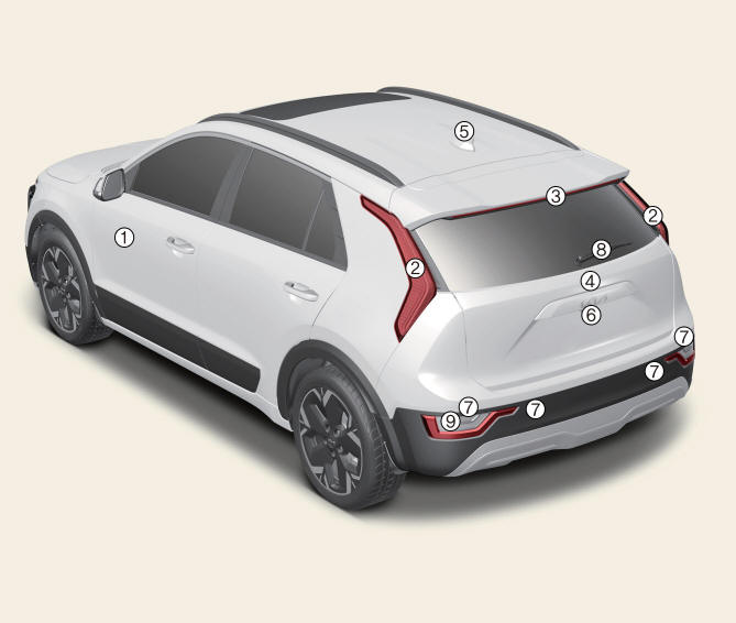 Rear view ( Kia Niro EV)