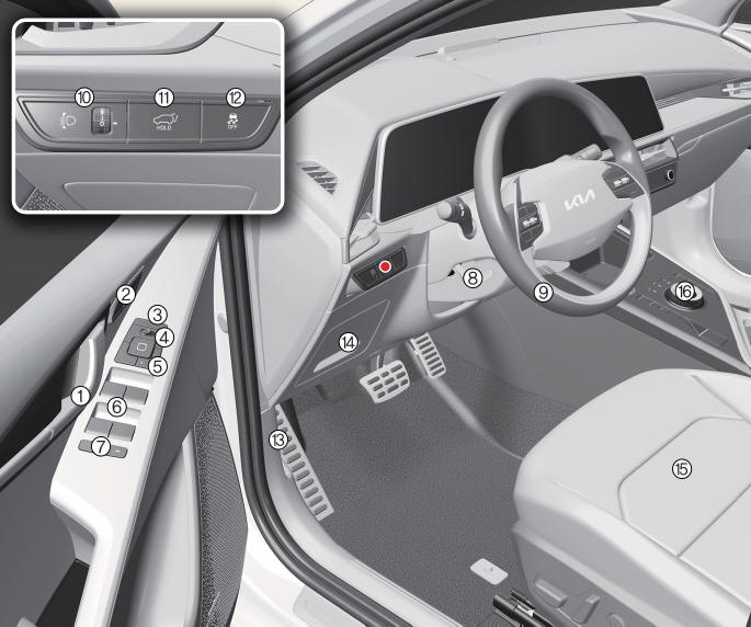 Left-hand drive ( Kia Niro EV)