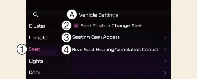 Infotainment system ( Information is inherent only Kia NIRO Hybrid)
