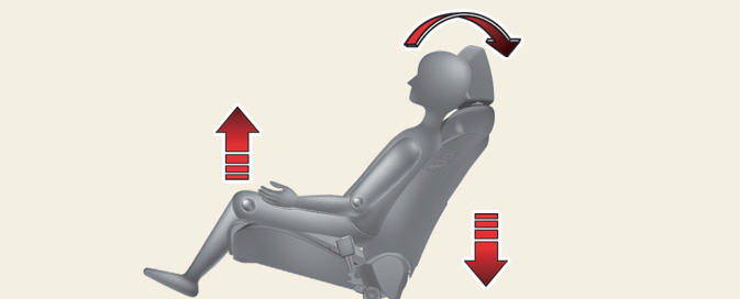 Relaxion comfort seat (for passenger's seat)