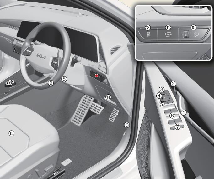 Right-hand drive ( Kia Niro EV)