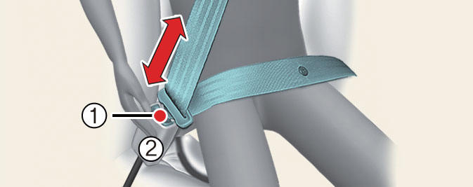 3-point system with emergency locking retractor