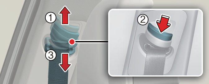 Adjusting height of the shoulder belt
