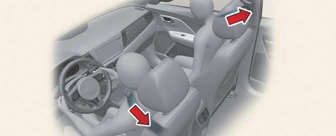 Seat belt pretensioner ( Kia Niro EV)