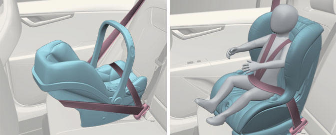 Forward/rearward-facing Child Restraint System