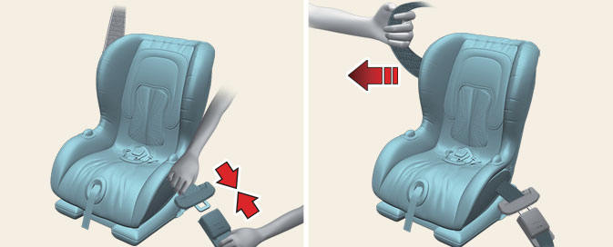 Securing a Child Restraint System with a lap/shoulder belt