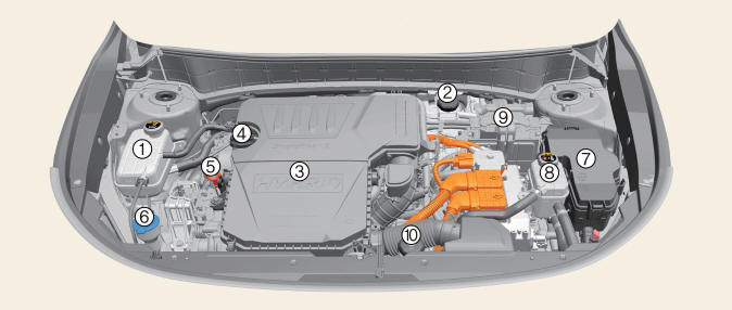 Smartstream G1.6 GDi PHEV