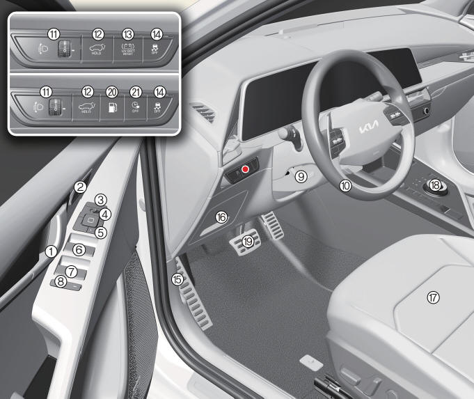Left-hand drive ( Kia NIRO Hybrid)