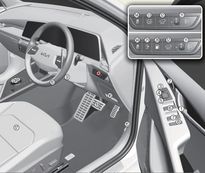 Right-hand drive ( Kia NIRO Hybrid) 