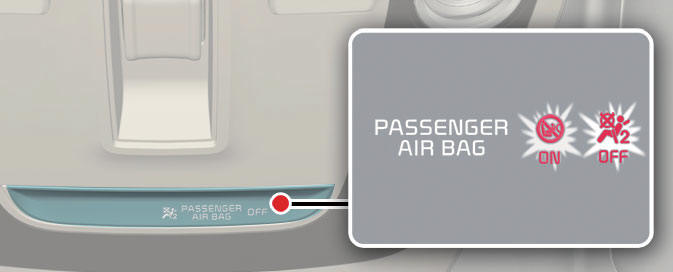 Passenger's front air bag ON/OFF settings ( Kia NIRO Hybrid)