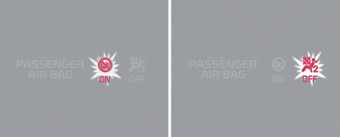 Front passenger air bag ON/OFF indicator 