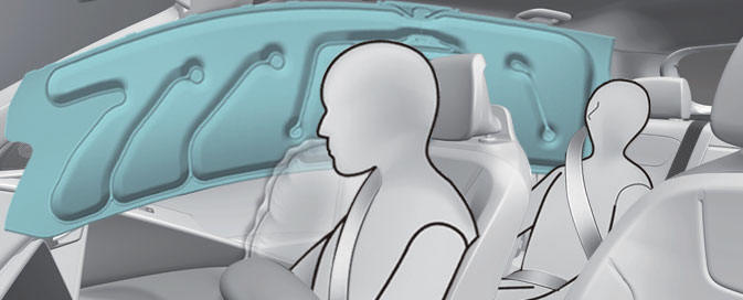 Curtain air bag 