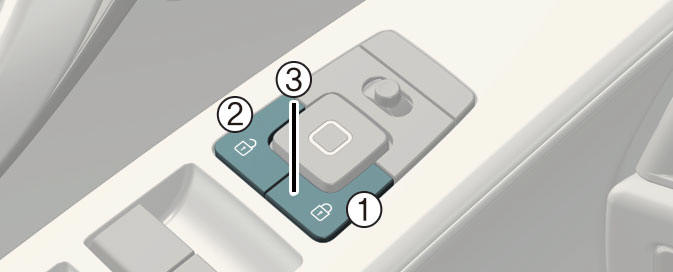 Locking/unlocking with the central door lock switch