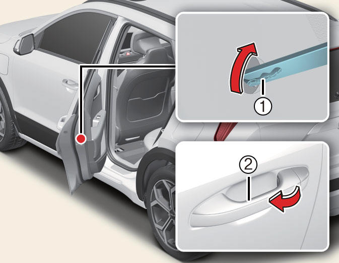 Child-protector rear door lock (if equipped)