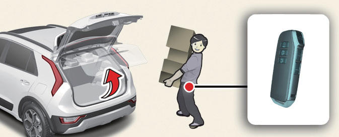 Opening the smart tailgate (if equipped)
