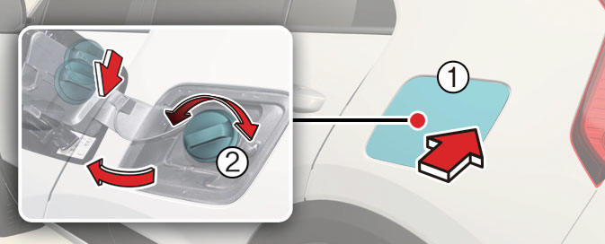 Opening the fuel filler door (Plug-in hybrid vehicle)