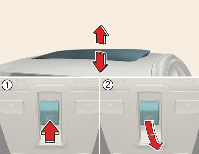 Tilt open/close