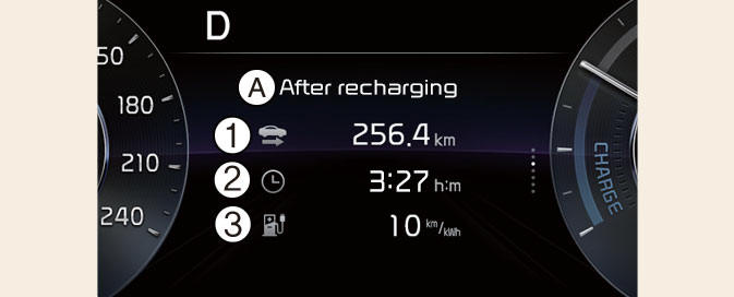 After recharging