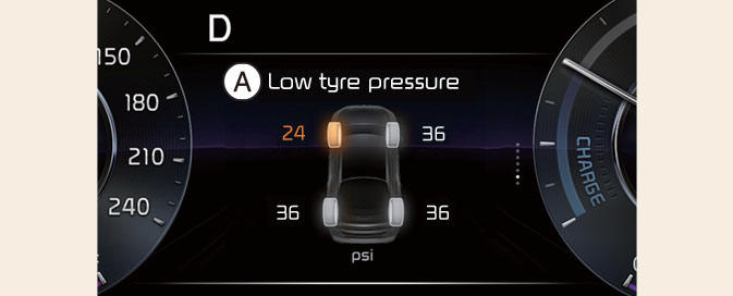 Tire pressure